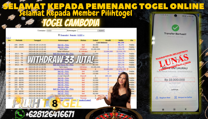 Bukti JP Togel Online Pilihtogel - Togel Cambodia