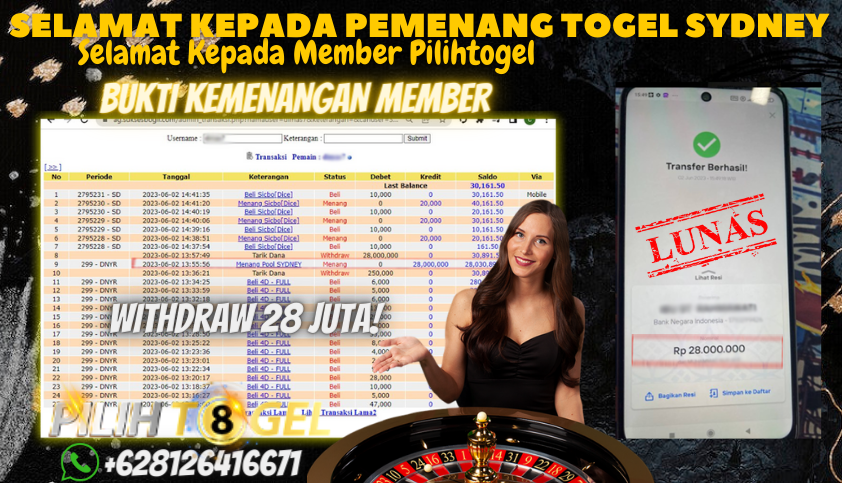 Bukti JP Togel Online Pilihtogel - Togel Sydney