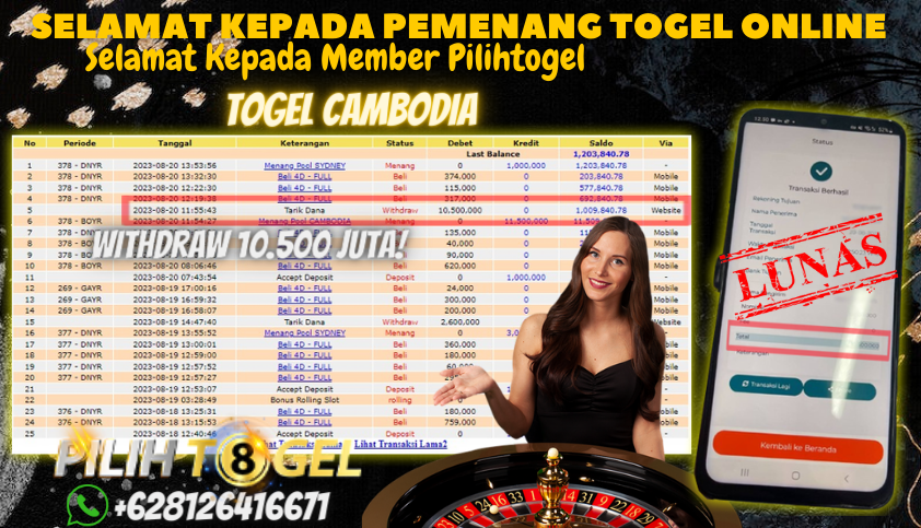 Bukti JP Togel Online - Togel Cambodia