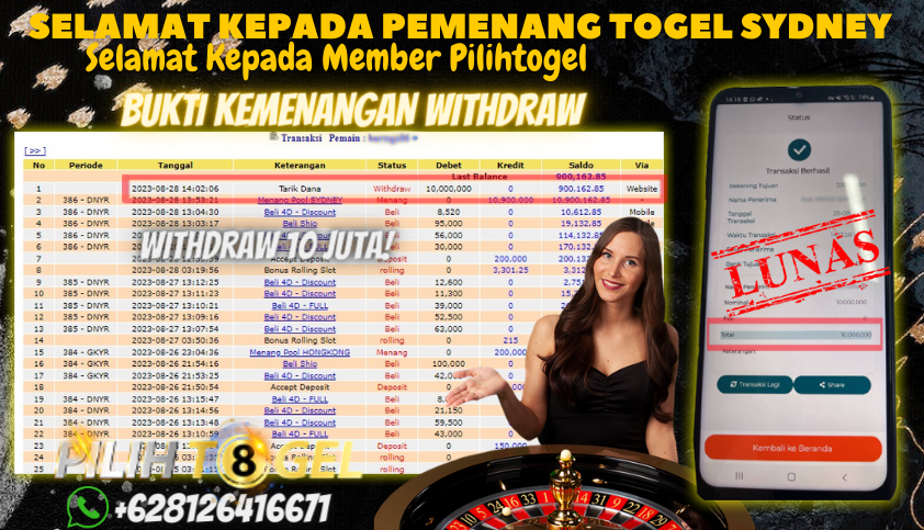 Bukti JP Togel Online - Togel Sydney