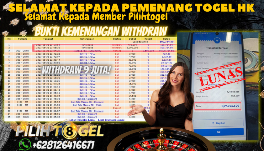 Bukti JP Togel Online - Togel Hongkong